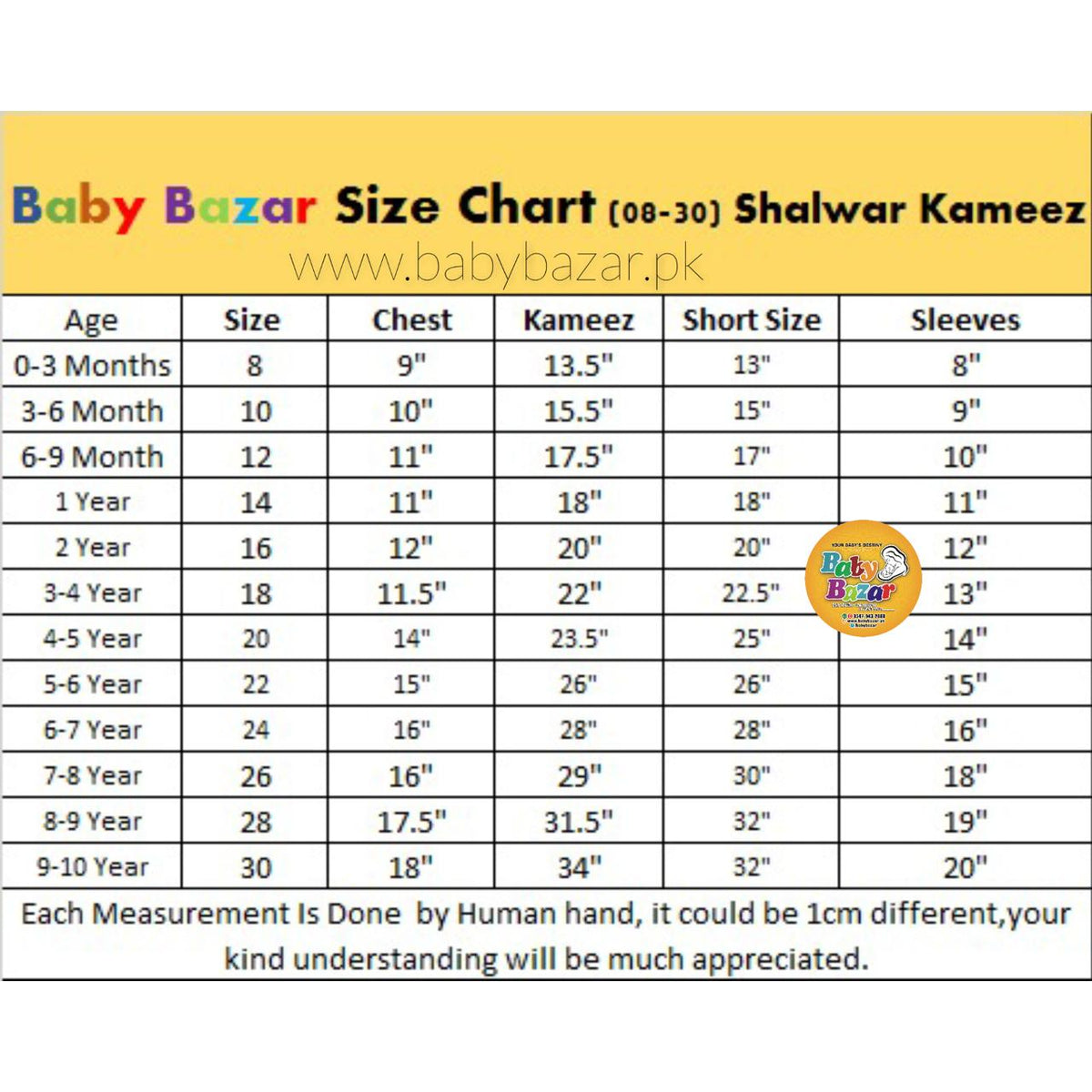 Baby Size European Clothes Kids Clothes Size Chart Eu Baby Clothes